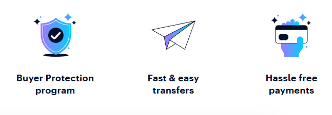 Buyer protection, fast transfers and hassle-free payments